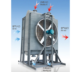 板式空冷器