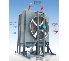 板式空冷器